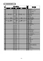 Preview for 91 page of Hitachi RAC-25WXD Service Manual