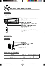 Preview for 4 page of Hitachi RAC-5111C User Manual