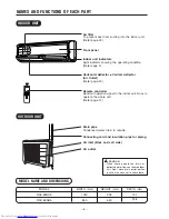 Preview for 10 page of Hitachi RAC-65NH5 Service Manual