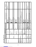 Preview for 48 page of Hitachi RAC-65NH5 Service Manual