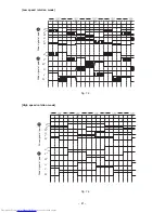 Preview for 69 page of Hitachi RAC-65NH5 Service Manual