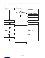 Preview for 88 page of Hitachi RAC-65NH5 Service Manual