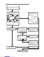 Preview for 89 page of Hitachi RAC-65NH5 Service Manual