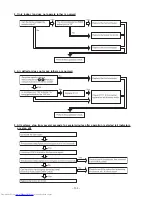 Preview for 90 page of Hitachi RAC-65NH5 Service Manual