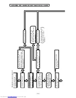 Preview for 93 page of Hitachi RAC-65NH5 Service Manual