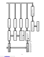 Preview for 97 page of Hitachi RAC-65NH5 Service Manual