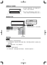 Preview for 28 page of Hitachi RAC-DX10CWK Instruction Manual