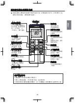 Preview for 29 page of Hitachi RAC-DX10CWK Instruction Manual