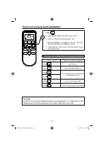 Preview for 31 page of Hitachi RAC-E10CJT Instruction Manual