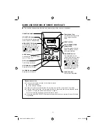 Preview for 6 page of Hitachi RAD-18NHA2 Instructions Manual