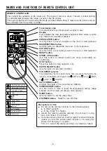 Preview for 6 page of Hitachi RAK-25N6 Instruction Manual