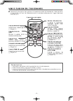 Preview for 10 page of Hitachi RAR-5F Manual