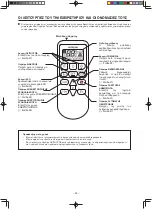 Preview for 26 page of Hitachi RAR-5F Manual