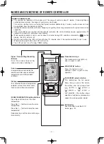 Preview for 4 page of Hitachi RAR-6N1 Manual