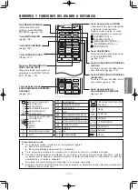 Preview for 117 page of Hitachi RAR-6N1 Manual