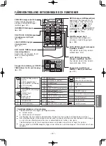 Preview for 201 page of Hitachi RAR-6N1 Manual