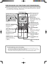 Preview for 14 page of Hitachi RAR-7PE1 Manual