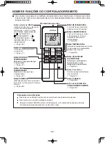 Preview for 62 page of Hitachi RAR-7PE1 Manual