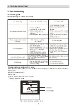 Preview for 21 page of Hitachi RAS-1.0PNNBDH1 Service Manual