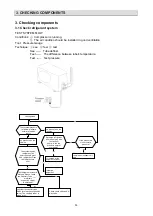 Preview for 35 page of Hitachi RAS-1.0PNNBDH1 Service Manual