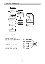 Preview for 36 page of Hitachi RAS-1.0PNNBDH1 Service Manual