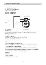 Preview for 38 page of Hitachi RAS-1.0PNNBDH1 Service Manual