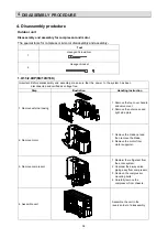 Preview for 40 page of Hitachi RAS-1.0PNNBDH1 Service Manual