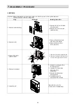 Preview for 42 page of Hitachi RAS-1.0PNNBDH1 Service Manual