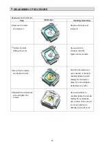 Preview for 48 page of Hitachi RAS-1.0PNNBDH1 Service Manual