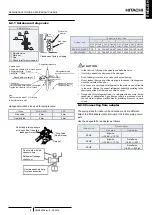 Preview for 21 page of Hitachi RAS-2.5WHVRP Instruction Manual