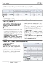 Preview for 40 page of Hitachi RAS-2.5WHVRP Instruction Manual