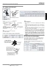 Preview for 49 page of Hitachi RAS-2.5WHVRP Instruction Manual