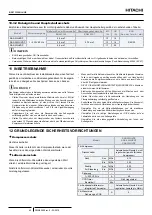 Preview for 54 page of Hitachi RAS-2.5WHVRP Instruction Manual