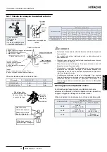 Preview for 91 page of Hitachi RAS-2.5WHVRP Instruction Manual