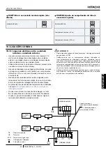 Preview for 95 page of Hitachi RAS-2.5WHVRP Instruction Manual