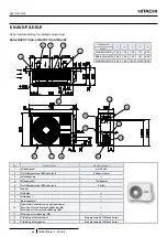 Preview for 100 page of Hitachi RAS-2.5WHVRP Instruction Manual