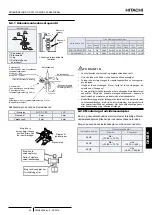 Preview for 105 page of Hitachi RAS-2.5WHVRP Instruction Manual