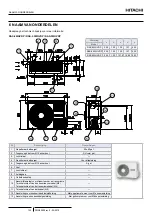 Preview for 114 page of Hitachi RAS-2.5WHVRP Instruction Manual