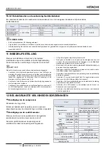 Preview for 124 page of Hitachi RAS-2.5WHVRP Instruction Manual