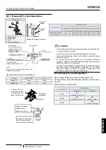 Preview for 133 page of Hitachi RAS-2.5WHVRP Instruction Manual