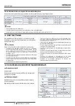 Preview for 138 page of Hitachi RAS-2.5WHVRP Instruction Manual