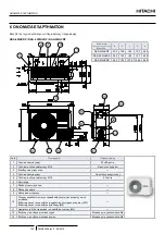 Preview for 142 page of Hitachi RAS-2.5WHVRP Instruction Manual