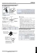 Preview for 147 page of Hitachi RAS-2.5WHVRP Instruction Manual