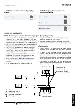Preview for 151 page of Hitachi RAS-2.5WHVRP Instruction Manual