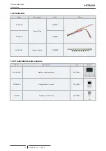 Preview for 20 page of Hitachi RAS-4HNC2E Technical Catalogue