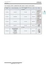 Preview for 21 page of Hitachi RAS-4HNC2E Technical Catalogue