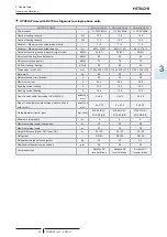 Preview for 43 page of Hitachi RAS-4HNC2E Technical Catalogue