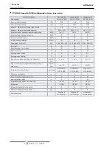 Preview for 44 page of Hitachi RAS-4HNC2E Technical Catalogue