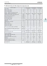 Preview for 45 page of Hitachi RAS-4HNC2E Technical Catalogue