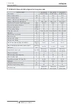 Preview for 46 page of Hitachi RAS-4HNC2E Technical Catalogue